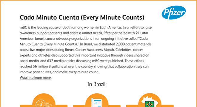 Cada Minuto Cuenta (Every Minute Counts)