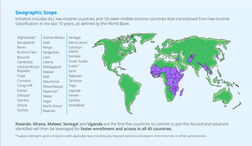 World map illustrating the countries that could benefit from Pfizer’s Accord for a Healthier World if enrolled.