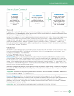Shareholder Outreach