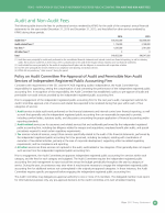 Audit and Non-Audit Fees