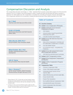 Compensation Discussion and Analysis