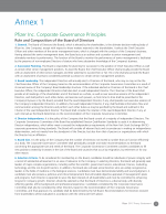 Annex 1 - Corporate Governance Principles